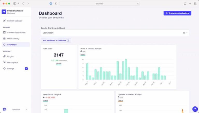 Une interface multi-tenant avec Nuxt + Strapi